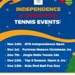 Tennis Events During the 2025 Independence and Christmas Season